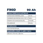 Bateria Kondor 90Ah - F90D - Imagem 2
