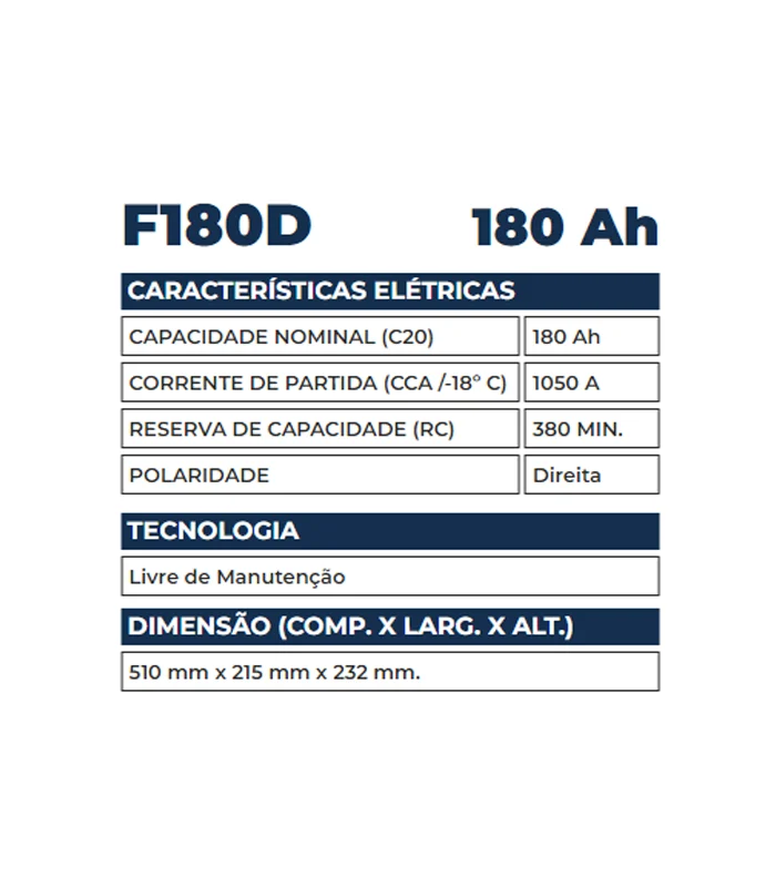 Bateria Kondor 180Ah - F180D - Imagem 2