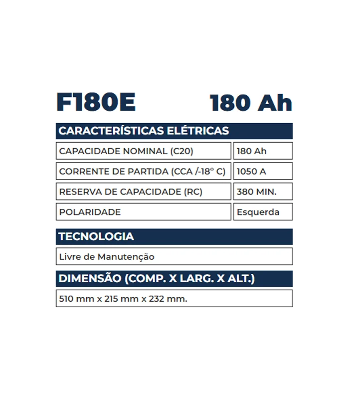 Bateria Kondor 180Ah - F180E - Imagem 2