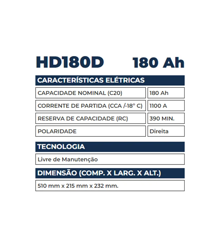 Bateria Kondor 180Ah - HD180D - Imagem 2