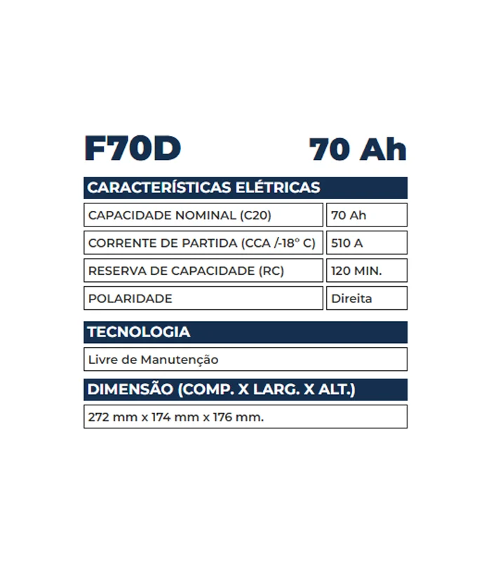 Bateria Kondor 70Ah - F70D - Imagem 2