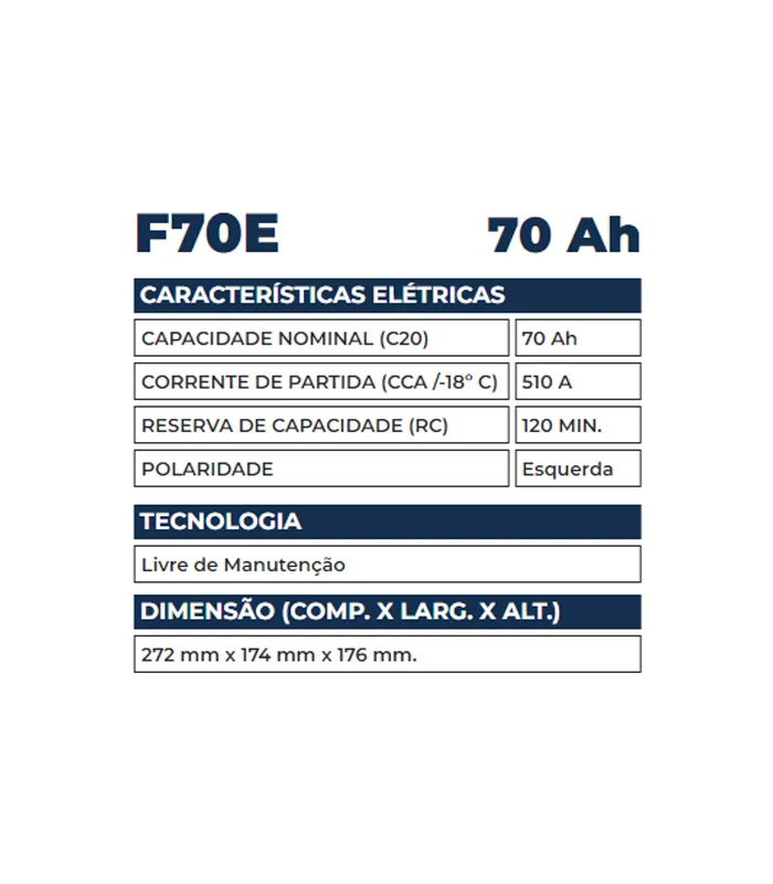 Bateria Kondor 70Ah - F70E - Imagem 2