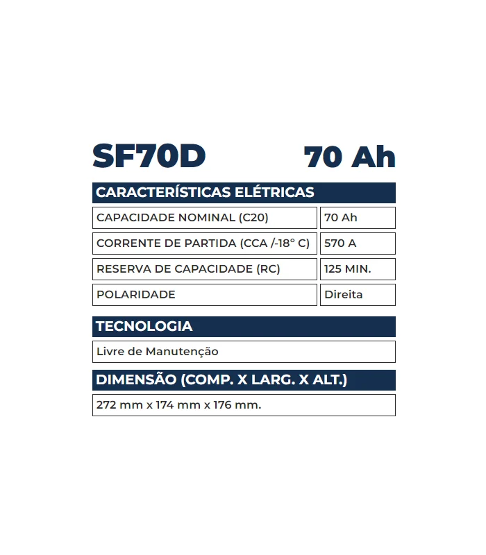 Bateria Kondor 70Ah - SF70D - Imagem 2
