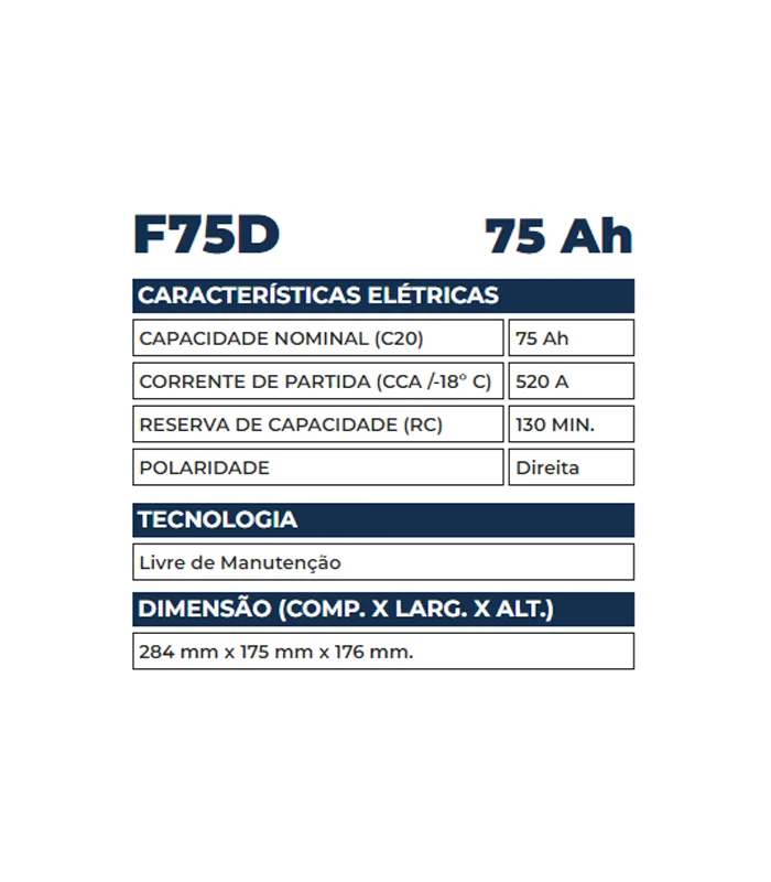 Bateria Kondor 75Ah - F75D - Imagem 2