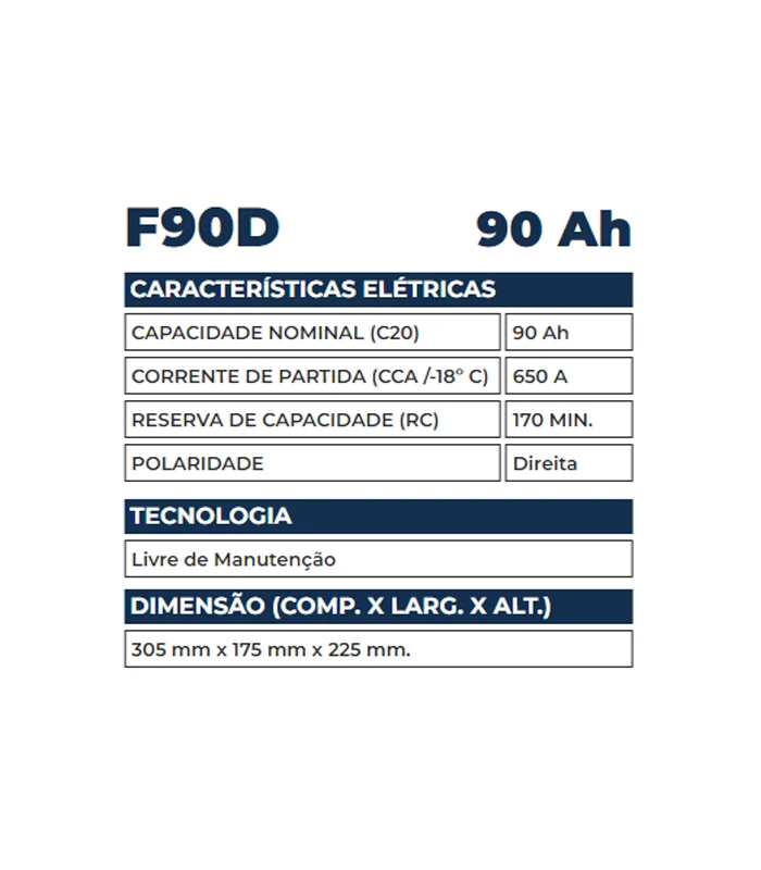 Bateria Kondor 90Ah - F90D - Imagem 2