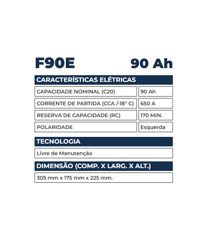Bateria Kondor 90Ah - F90E - Imagem 2